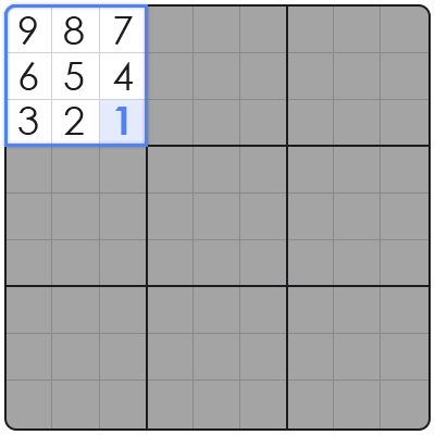 sudoku terminology